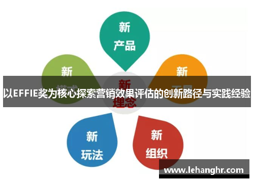 以EFFIE奖为核心探索营销效果评估的创新路径与实践经验